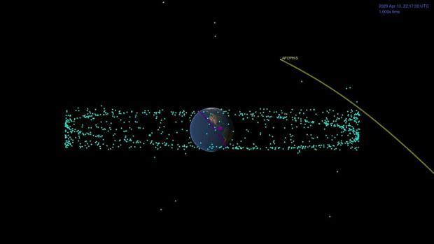 El plan para cuando el asteroide Apofis, el «dios del caos», se acerque a la Tierra