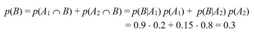 Las probabilidades de tener el covid-19 si hacemos caso a Bayes