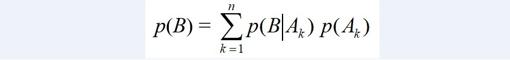 Las probabilidades de tener el covid-19 si hacemos caso a Bayes