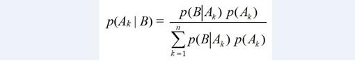 Las probabilidades de tener el covid-19 si hacemos caso a Bayes