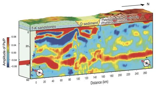 Reconstrucción del subsuelo gracias a estudios sismológicos que indican la presencia de un proceso de subducción
