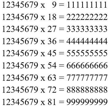 El truco detrás del «misterioso» número 37 y otras fórmulas matemáticas virales