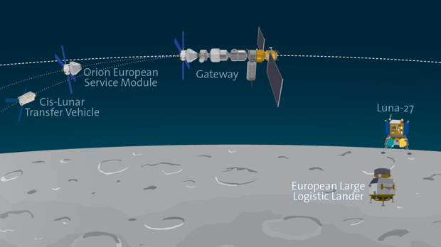 La NASA y la ESA firman un «acuerdo histórico» para ir juntas a la Luna