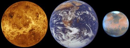 Imagen de Venus, la Tierra y Marte. Los tres están dentro de la zona habitable del Sol, pero la atmósfera lleva a que solo la Tierra tenga altas cantidades de agua líquida en superficie