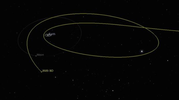 La Tierra captura un cohete perdido hacia la Luna en los años 60