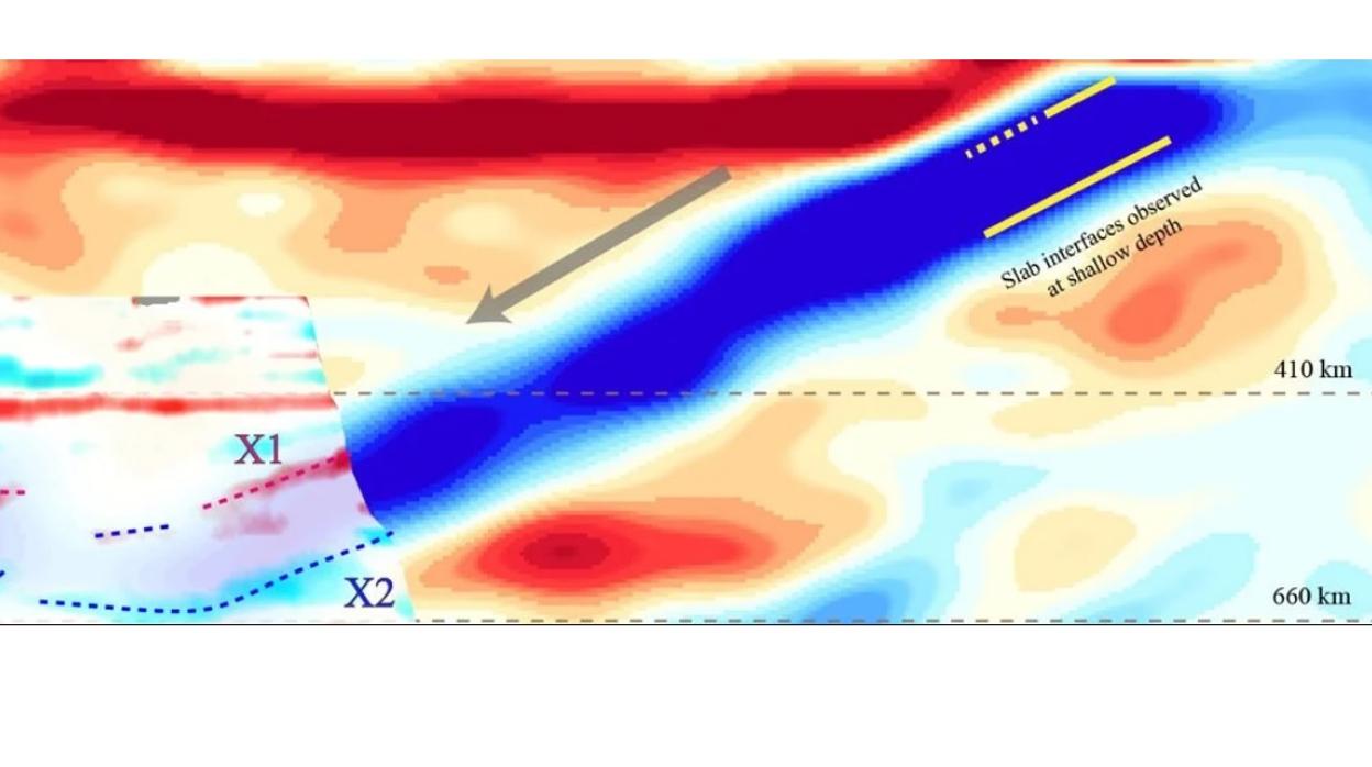 Vista lateral de la antigua corteza oceánica, en azul, sumergida en el manto a causa de un proceso de subducción