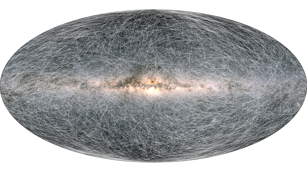 El mapa muestra el movimiento de las estrellas en la Vía Láctea en los próximos 1,6 millones de años