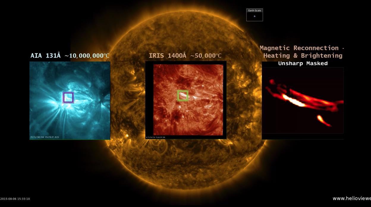 En los recuadros, primeros planos de los bucles brillantes estudiados. El de la derecha es el marco más ampliado que capta la erupción de la posible nanollamarada