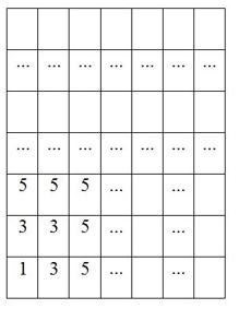 Demostrar no es verificar: ¿podrías encontrar la solución a estos problemas matemáticos?