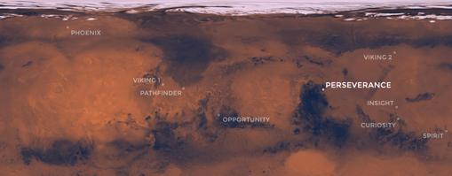 Lugares de aterrizaje de las misiones de la NASA en Marte