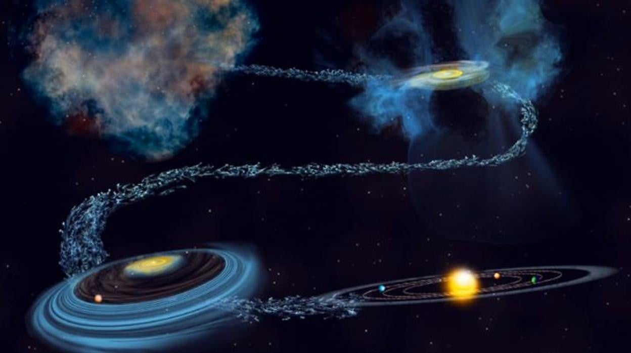 La ilustración muestra la formación del Sistema Solar y destaca el momento en que los núcleos radiactivos se incorporaron a los sólidos que se convertirían en meteoritos