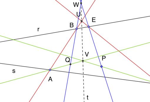 El misterio geométrico resuelto por Desargues