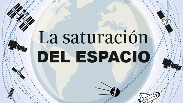 Basura espacial: la guerra de satélites satura las órbitas