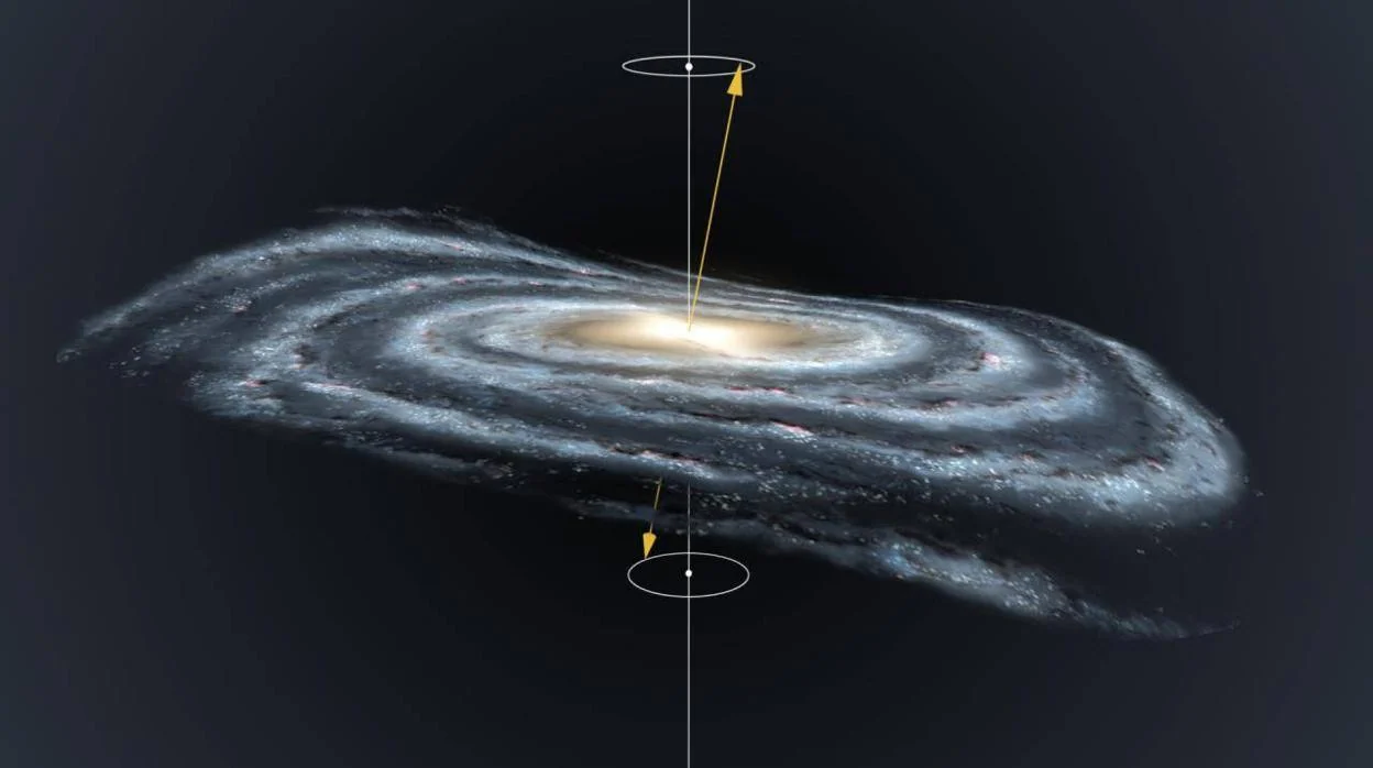 Representación gráfica del alabeo del disco de la Vía Láctea