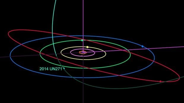 Un enorme y extraño 'megacometa' de al menos 100 kilómetros de longitud se está acercando al Sol