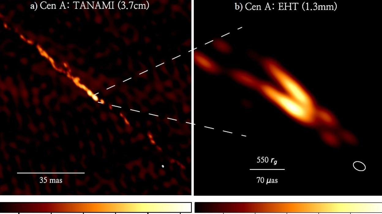Arriba, a la izquierda, imagen de los observatorios ATCA y Parkes en la que se observa cómo los dos chorros emitidos por Centaurus A se dispersan y se convierten en dos enormes burbujas. Arriba, a la derecha, composición en color con un zoom de 40x en el que se observa el chorro captado por el observatorio APEX y el telescopio espacial Chandra. Justo debajo, una imagen con un zoom de 165.000x obtenida por los telescopios TANAMI. En la imagen inferior, obtenida por el EHT, con un zoom de 60.000.000x se muestra la zona concreta de la que surge el chorro
