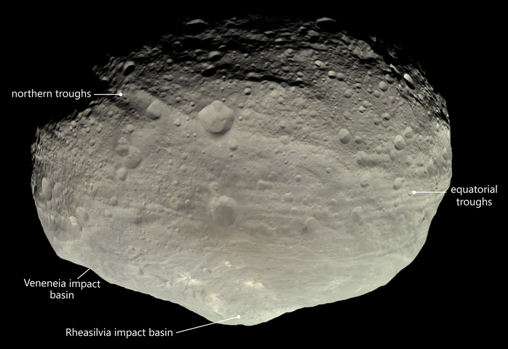 El asteroide Vesta