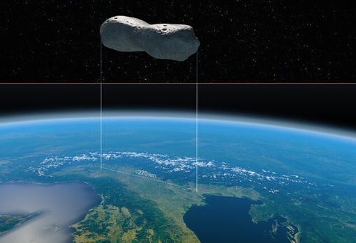 Esta imagen compara el tamaño del asteroide Cleopatra con la superficie del norte de Italia