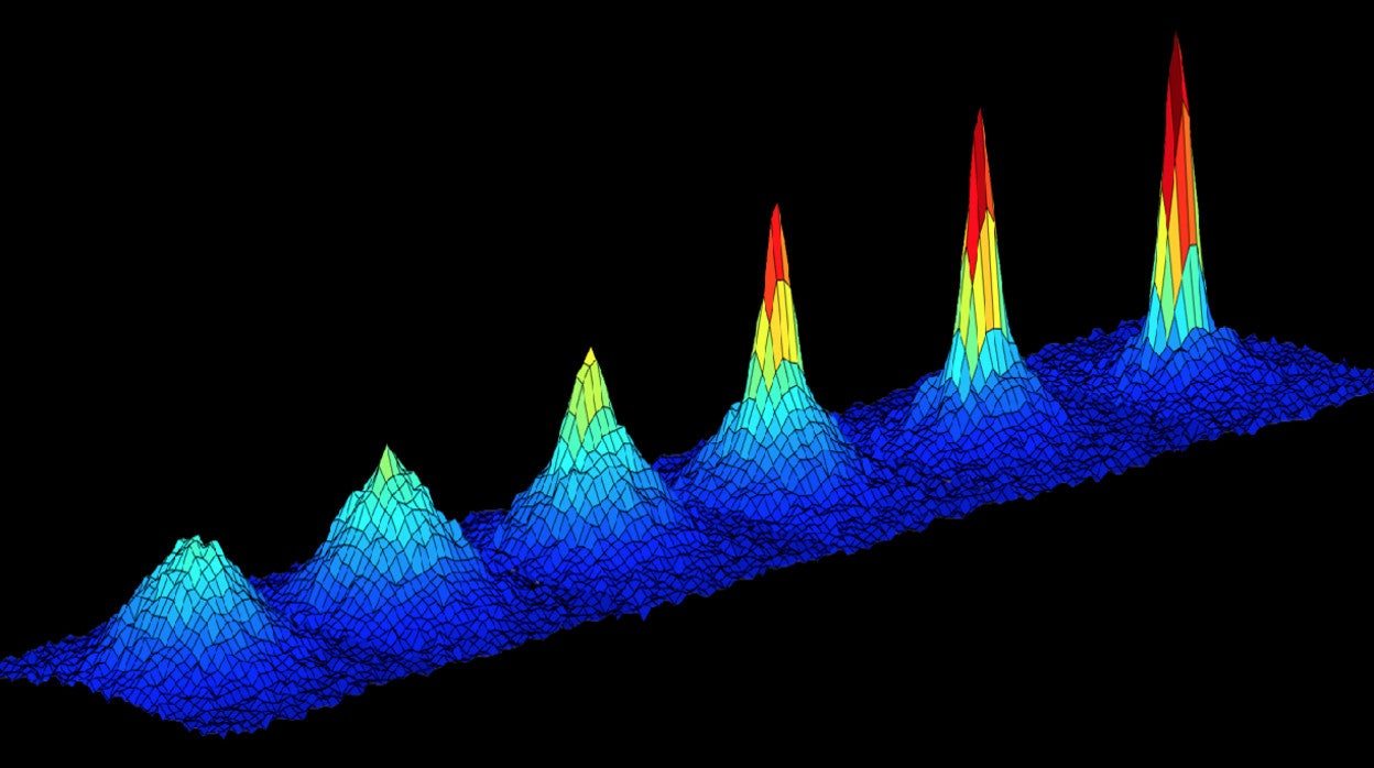 El gráfico muestra cómo la densidad de los átomos aumenta a medida que se enfrían, formando un condensado de Bose-Einstein