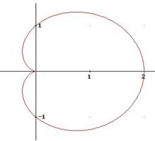 Fórmulas y ecuaciones: cómo perderle el miedo al lenguaje de las matemáticas