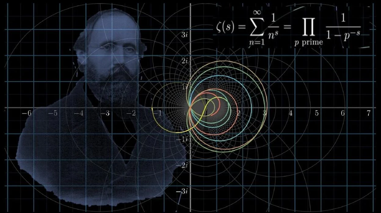 En la ilustración, el matemático alemán Bernhard Riemann junto a la famosa conjetura que lleva su nombre