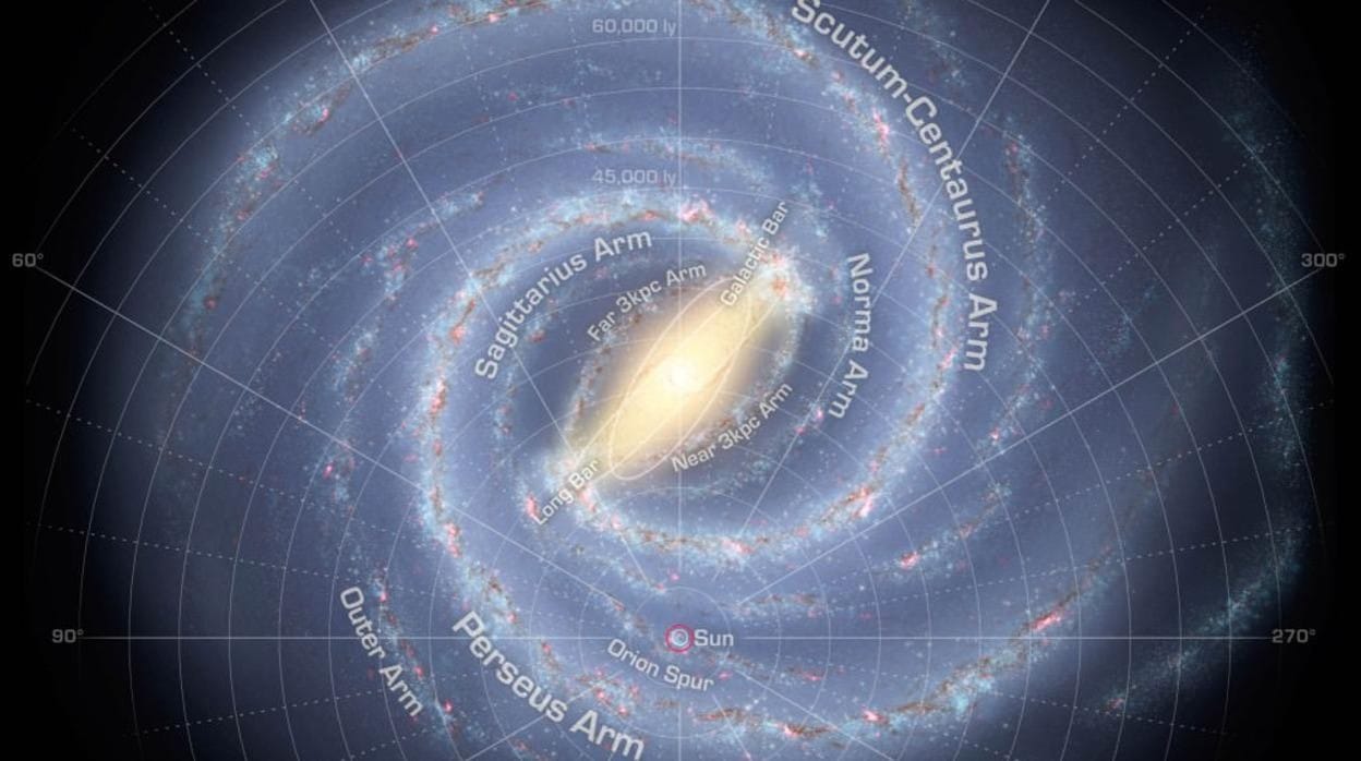 Así es nuestra Vía Láctea, según los últimos estudios