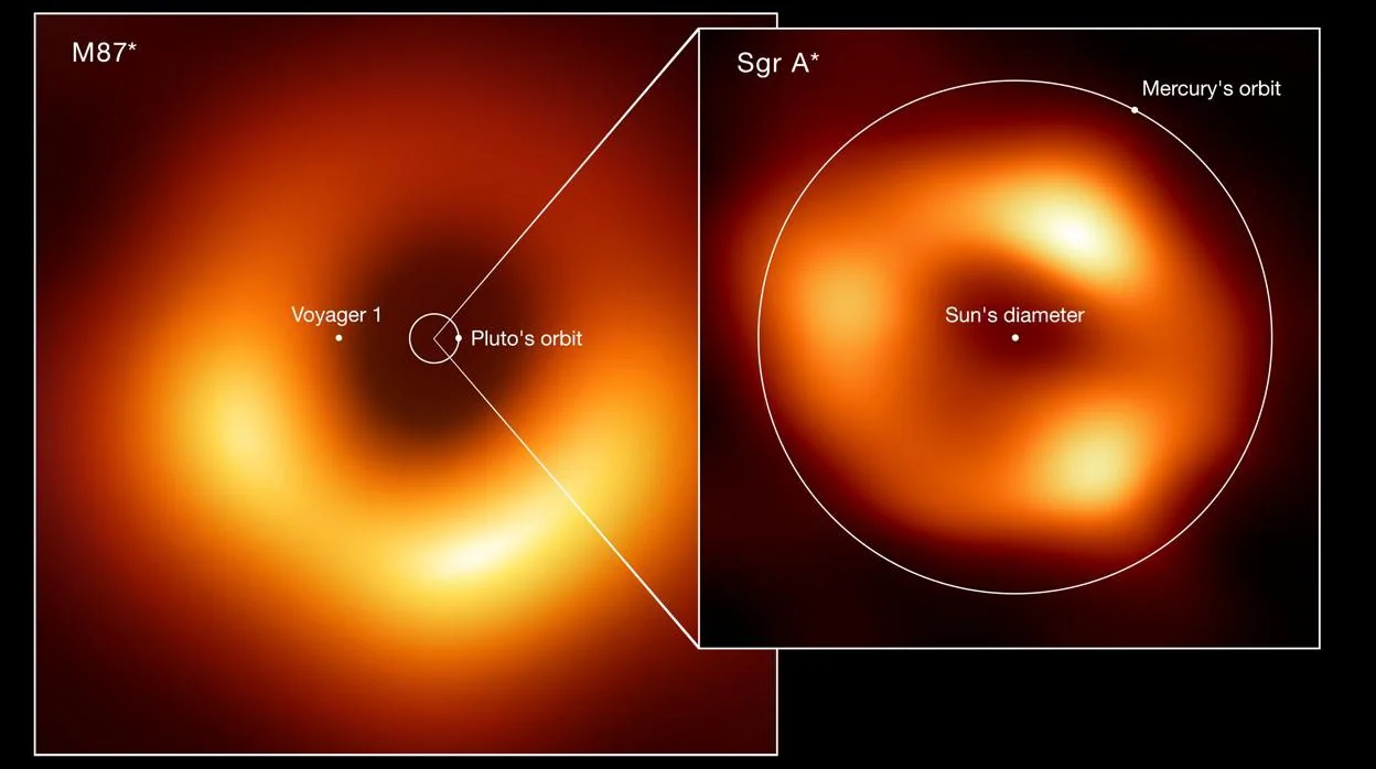 Por qué Sagitario A*, el agujero negro de nuestra galaxia, no ha sido el  primero en ser fotografiado?