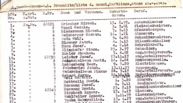 Una de las catorce páginas de la «lista de Schindler» que saldrá a subasta