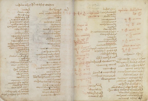 Listado de las obras de Leonardo que deja guardados en un arcón («Códice Madrid II»)