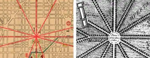Similitudes de las doce avenidas: (a) Plano de L’Enfant para Washington, DC (1791); y (b) Plano del Real Sitio de Aranjuez de Domingo de Aguirre