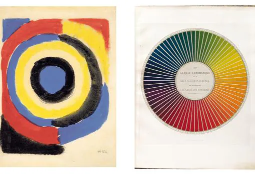 A la izquierda, «Disco Portugal», de Sonia Delaunay (Colecciones Fundación Mapfre). A la derecha, «De la ley del contraste simultáneo de colores», de Michel Eugène Chevreul (Colección Juan Bordes)