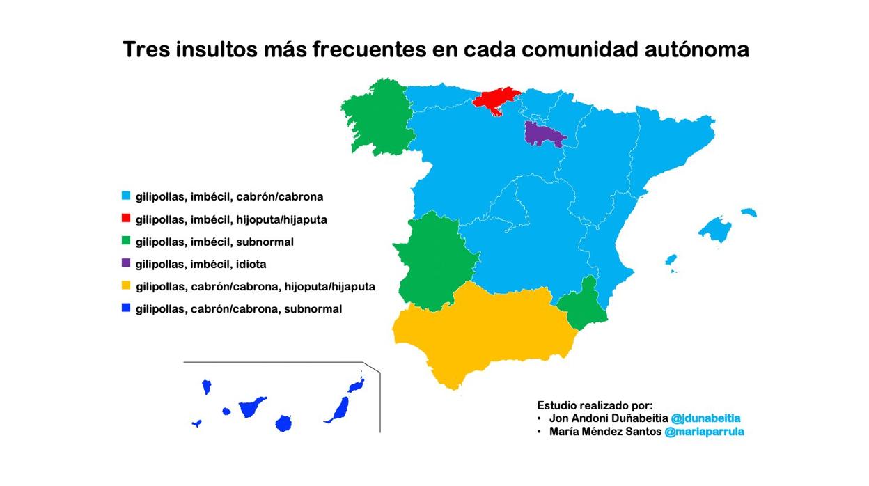 Así se insulta en España: estos son los improperios más utilizados en nuestro país