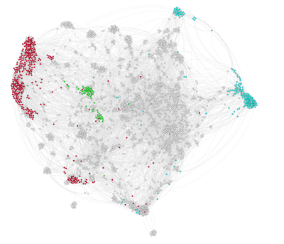El mapa muestra las relaciones que hay entre las obras del Siglo de Oro. En rojo, Lope; en verde, Tirso; y en azul Calderón