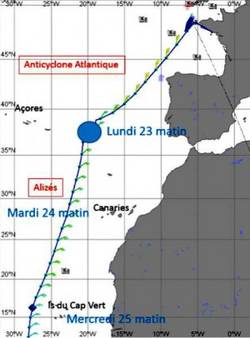 “IDEC Sport” y “Spindrift 2” alcanzan las Canarias