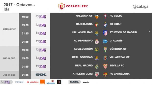 Horarios de los octavos de final de la Copa del Rey