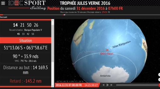 “IDEC Sport” alcanza las islas Kerguelen