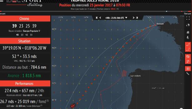 «IDEC Sport» se aproxima volando a cabo Finisterre