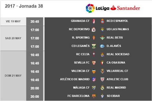 Horarios de la última jornada de Liga