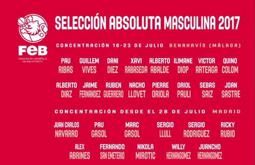 Los Gasol y Navarro, en la lista de Scariolo para el Eurobasket 2017