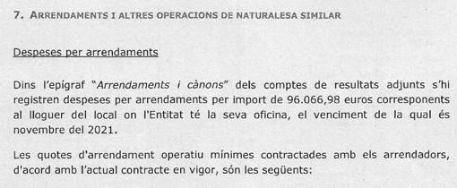 Memoria de la Fundación Messi en la que aparece el pago de 96.000 eruos de alquiler anual