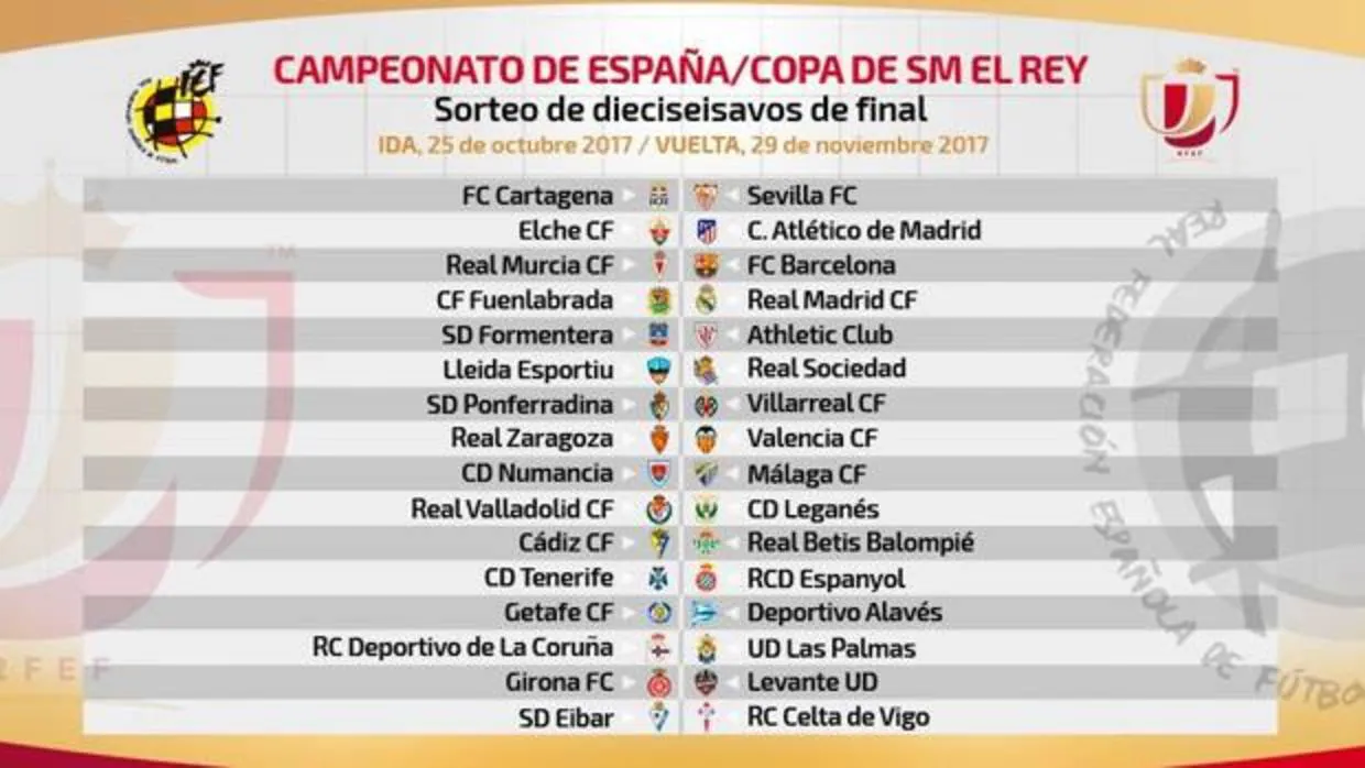 Murcia-Barça, Fuenlabrada-Madrid y Elche-Atlético en dieciseisavos