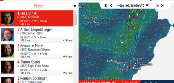 Ian Lipinsk a 300 millas de Las Palmas de Gran Canaria