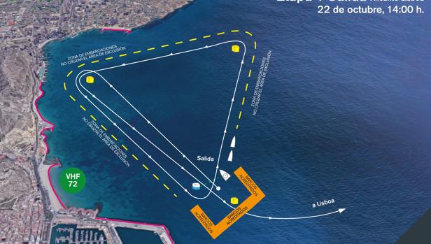 A 24 horas de la salida de la Volvo Ocean Race