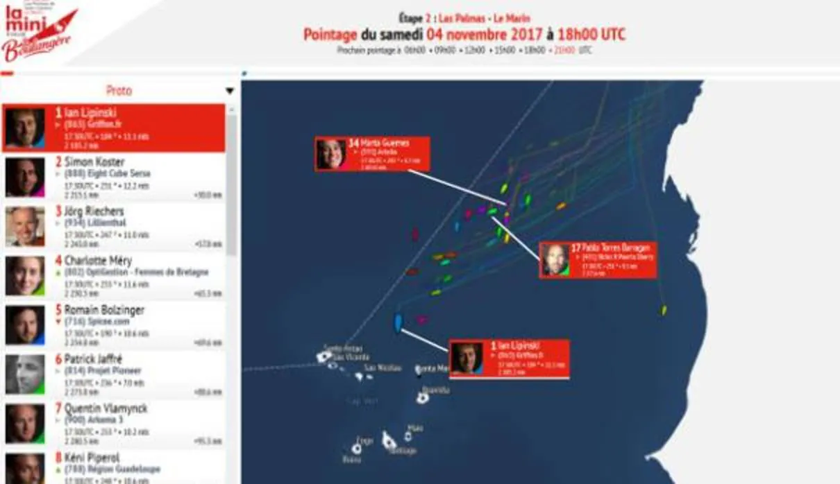 La flota Mini Transat apunta a Cabo Verde