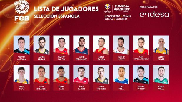 Scariolo no convoca a los jugadores de Euroliga