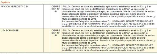 Competición da por perdido un partido a dos equipos de Cádiz por falta de combatividad