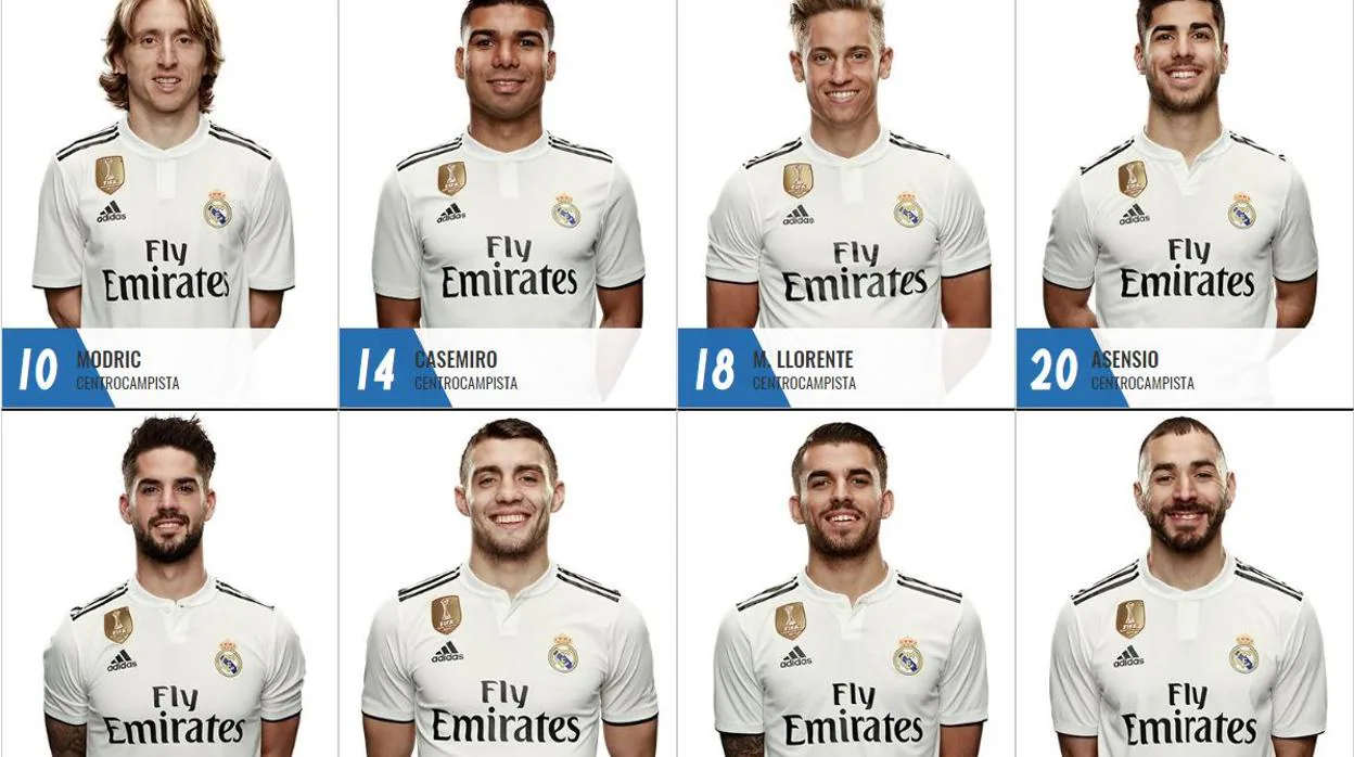 Integrantes de la plantilla del Real Madrid