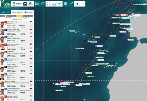 Recolocando la flota en el décimo día de la Route du Rhum