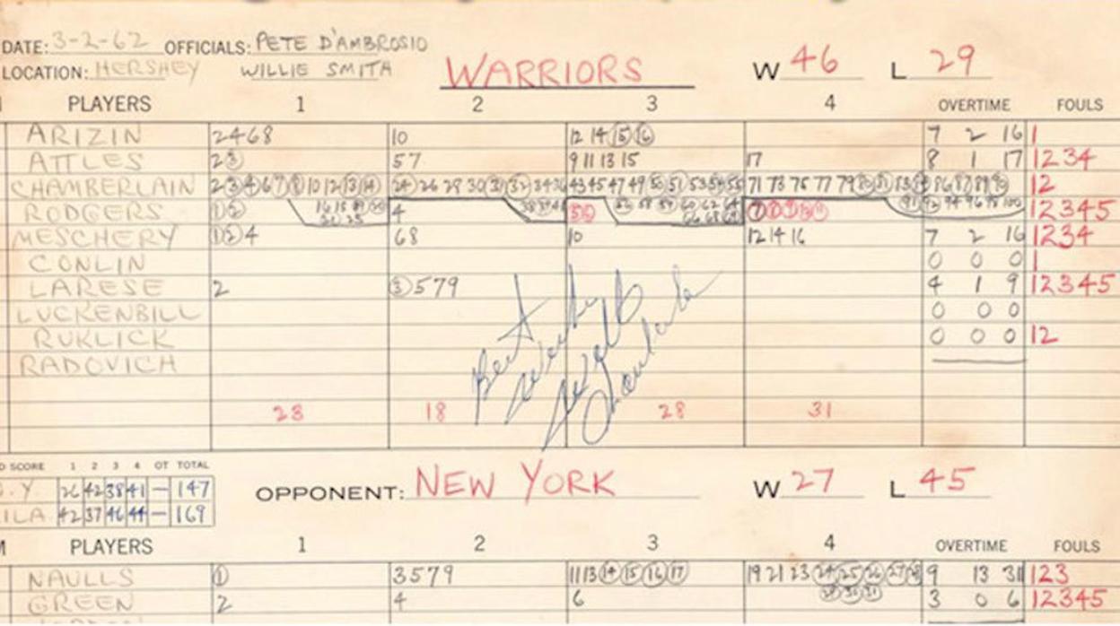 El acta del partido en el que Wilt Chamberlain firmó 100 puntos