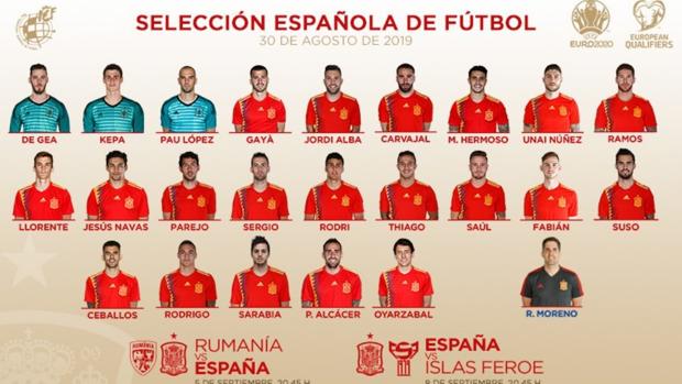 Sarabia y Unai Núñez, novedades en la selección de Robert Moreno